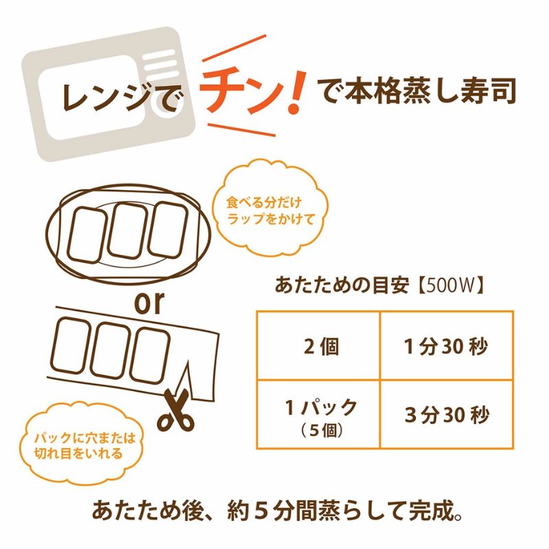 【母の日限定仕様】冷凍 柿の葉寿司5種20個入